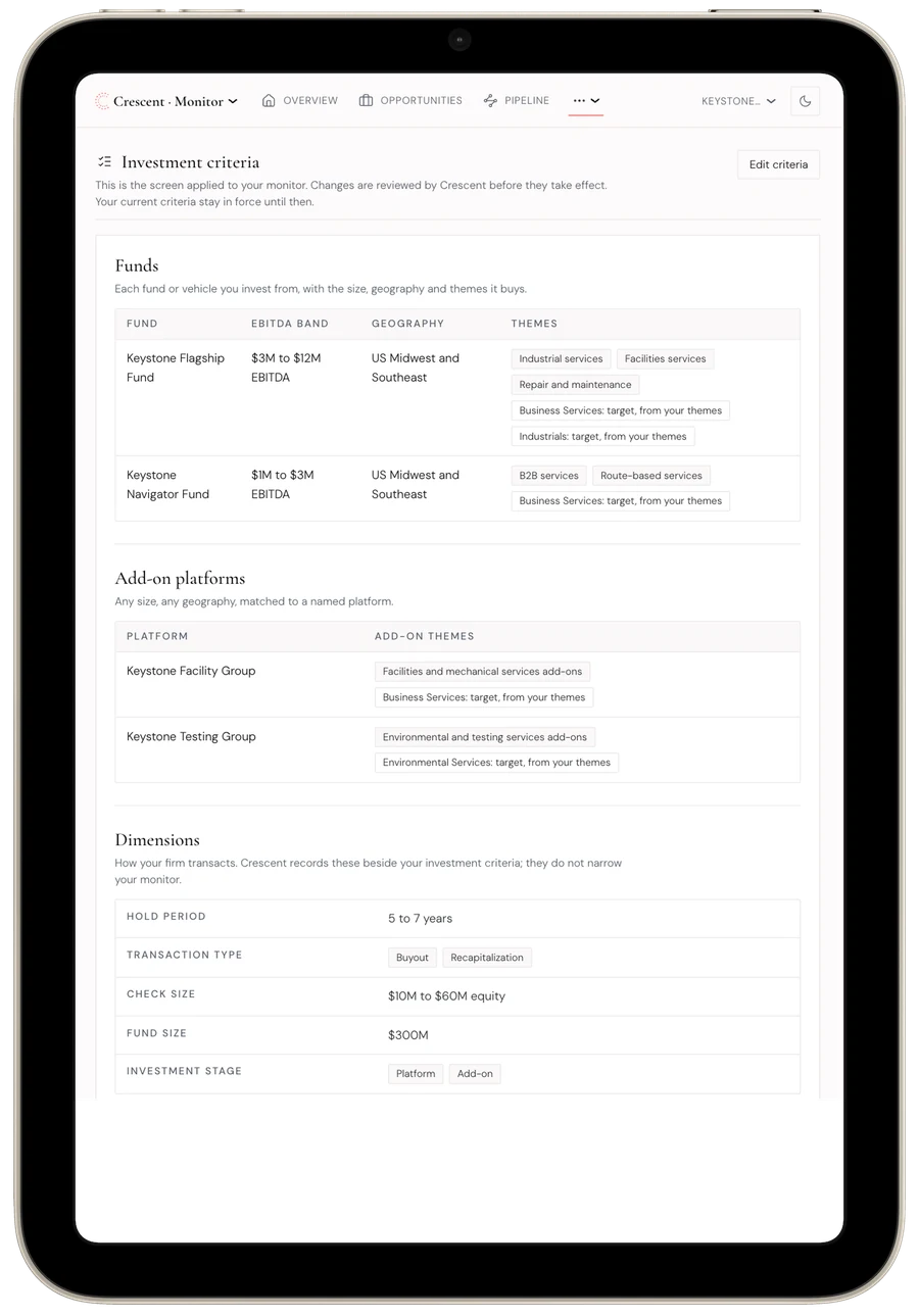 The Investment criteria screen on a tablet in portrait, showing each fund with its EBITDA band, geography and themes, the named add-on platforms with their themes, and the further screening dimensions below them.