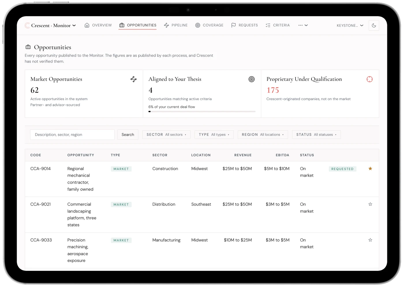 The Opportunities screen on a tablet, a filterable list showing sector, region, revenue and EBITDA bands, process status, and a type label on each row.